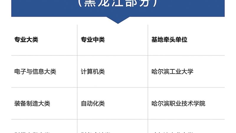 知识付费课程定价，揭秘背后的逻辑与考量